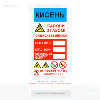 Информационная табличка, указывающая категорию хранилища кислородных баллонов, с указанием категории помещения, класса зоны, ответственного лица и предупредительных знаков пожарной безопасности.