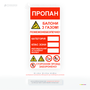 Информационная табличка для склада с пропаном с указанием категории помещения, класса взрывоопасной зоны, ответственного за пожарную безопасность и предупредительными знаками.