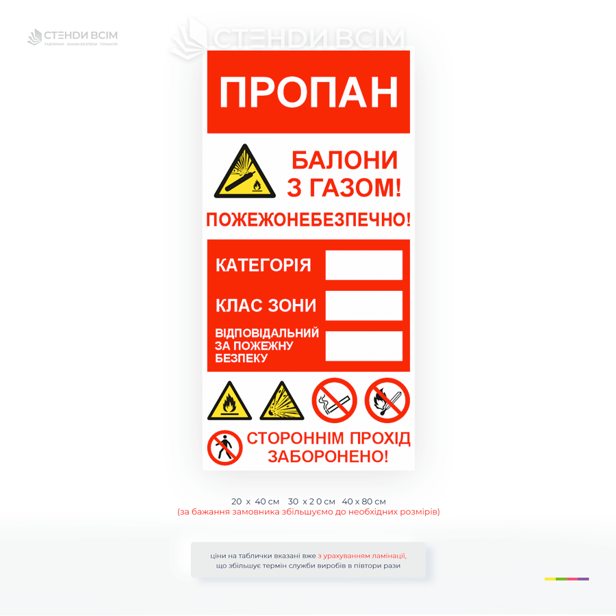 Информационная табличка для склада с пропаном с указанием категории помещения, класса взрывоопасной зоны, ответственного за пожарную безопасность и предупредительными знаками.