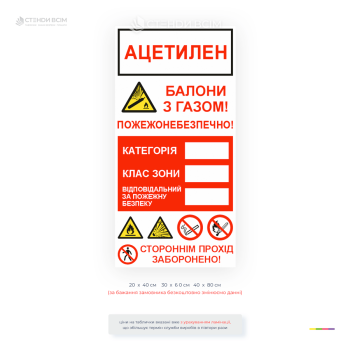 Информационная табличка категории состава баллонов с ацетиленом для обозначения пожароопасных помещений. Содержит поля для категории класса зоны, ответственного за пожарную безопасность.