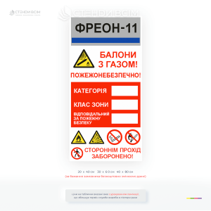 Табличка категорії складу балонів з фреоном Фреон-11 із зазначенням категорії приміщення, класу зони, відповідальної особи та попереджувальних знаків.