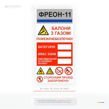 Табличка категорії складу балонів з фреоном Фреон-11 із зазначенням категорії приміщення, класу зони, відповідальної особи та попереджувальних знаків.