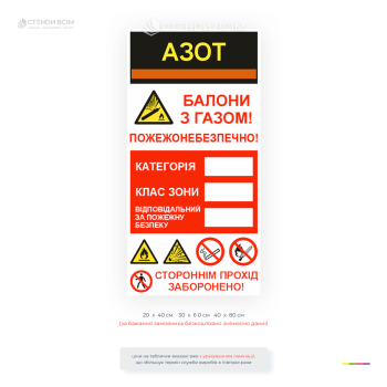 Влагостойкая табличка с указанием пожарной категории склада с азотом для обозначения мест хранения баллонов со сжатым азотом.