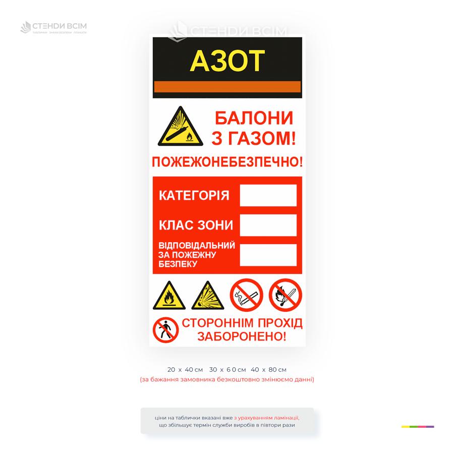 Влагостойкая табличка с указанием пожарной категории склада с азотом для обозначения мест хранения баллонов со сжатым азотом.