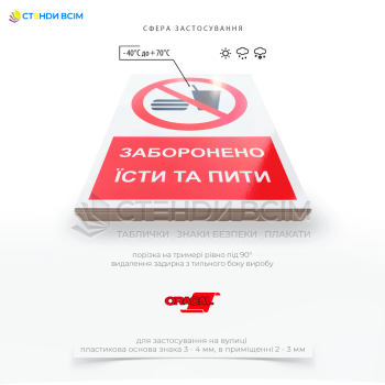 Знак заборони P022 «Заборонено їсти та пити» призначений для хімічних лабораторій та виробництва, медичних закладів, для зони обробки харчових продуктів, в місцях зберігання відходів та сміття, при роботі з біологічними матеріалами.