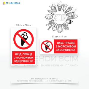 Знак безпеки P121 «Заборонено вхід, прохід з морозивом», використовується в ситуаціях, де присутність морозива або інших продуктів, які можуть розтанути та створити безлад, є небажаною або потенційно небезпечною.