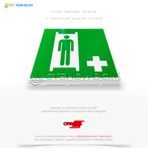 Знак евакуації E013 «Ноші», який використовують в медичних закладах, на підприємствах, в громадських місцях, на транспорті та в інших місцях, де може виникнути необхідність в екстреній евакуації або наданні першої допомоги.