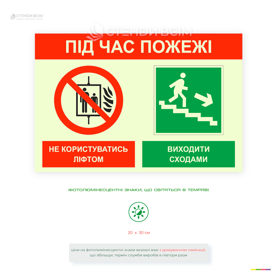 Світлонакопичувальна табличка «Дії при пожежі» для інформування персоналу та відвідувачів про алгоритм дій під час пожежі.