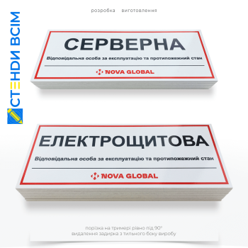 3 варіанти виготовлення знака електробезпеки «Електрощитова» EUA032 «Електрощитова», який призначений для позначення місць розташування електрощитових, приміщень з електрообладнанням та його використання регламентується стандартами безпеки.