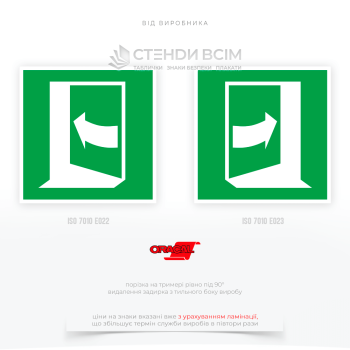 Знаки «Двері відчиняються поштовхом вліво, вправо», які  найкраще розміщувати на рівні очей, безпосередньо на дверях або поруч із ними, з урахуванням напрямку відкривання дверей.