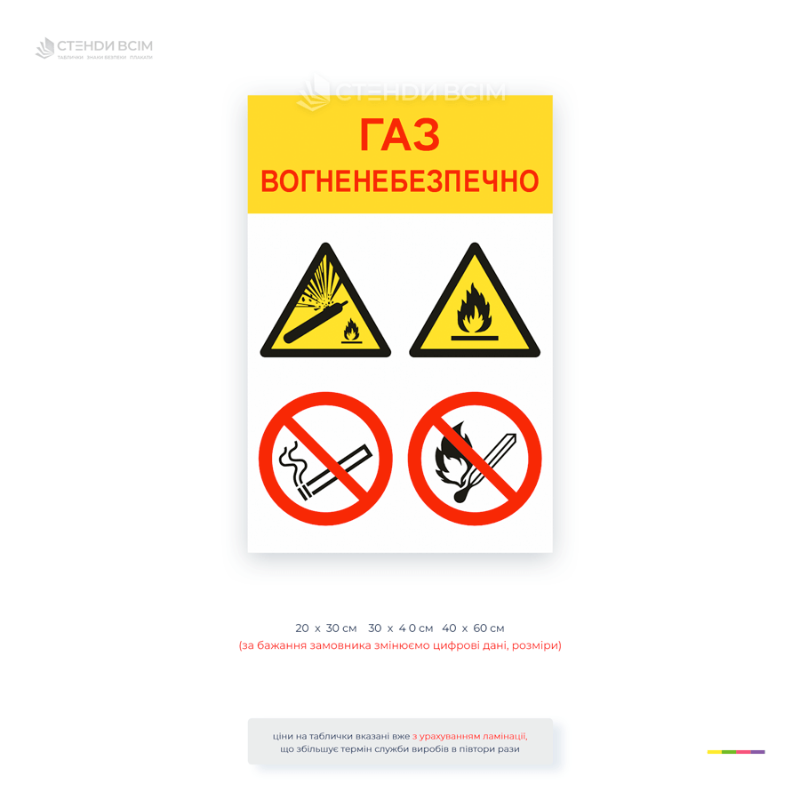 Комбінована табличка «Газ! Вогненебезпечно» із попереджувальними та заборонними знаками. Для газового обладнання, котелень, підприємств і небезпечних зон.