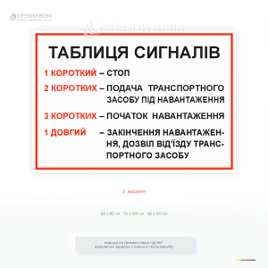 Табличка для будівельників «Сигнали кранівника» містить стандартизовані звукові сигнали, які використовуються під час роботи вантажопідіймальних механізмів.