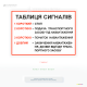 Знак охорони праці «Сигнали кранівника» - дозволяє уникнути непорозумінь між кранівником, стропальником та водіями транспортних засобів.