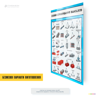 Навчальний стенд «Схеми стропування вантажів» який призначений для інформування працівників про правильні методи стропування різних типів вантажів для їх безпечного підйому, переміщення і складування.
