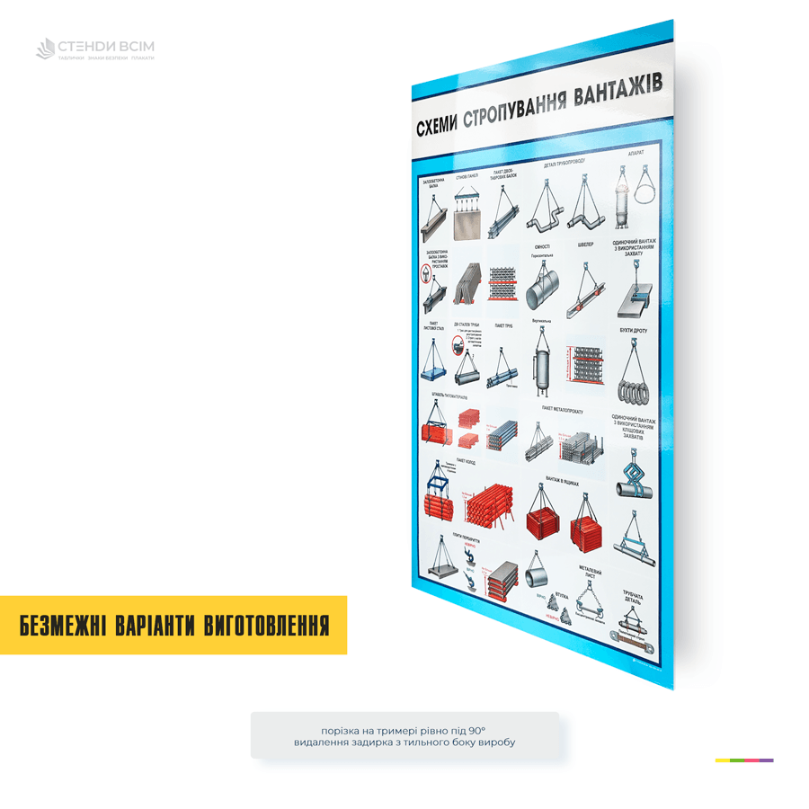 Схеми стропування вантажів – інформаційний плакат із правильними способами стропування різних типів вантажів.