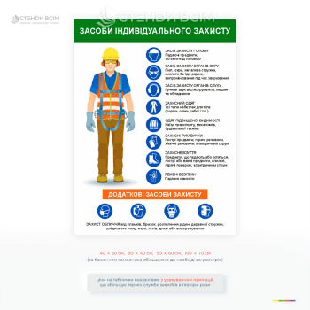 Інформаційна табличка із засобами індивідуального захисту для працівників — каска, окуляри, рукавички, спецодяг, взуття та інші елементи безпеки.