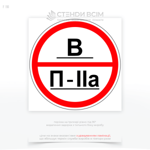 Знаки категории помещений по взрывопожарной и пожарной опасности «В», где есть легковоспламеняющиеся и горючие жидкости с температурой вспышки свыше 61°C, горючие газы, легковоспламеняющиеся и горючие твердые вещества, горючие пыль и волокна.