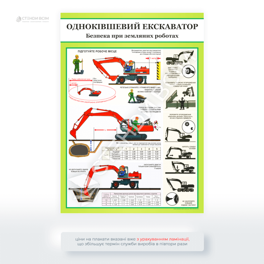 Первый вариант информационного плаката «Одноковшовый экскаватор», напоминающий работникам о требованиях охраны труда, предотвращении рисков и соблюдении правил при выполнении работ в зоне строительства или проведении других инженерных работ.