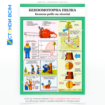 Плакат «Бензомоторная пила. Безопасность работ на лесосеке», содержащий иллюстрацию бензомоторной пилы, изображение ее конструктивных элементов, основных частей, а также инструкции по правилам ее эксплуатации, технике безопасности и применению.