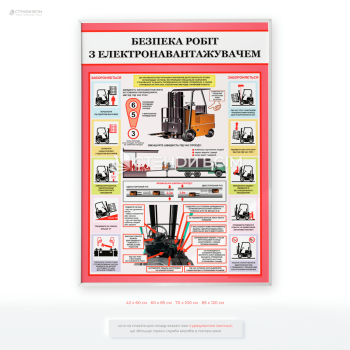 Плакат «Безпечна робота на електронавантажувачі», який застосовують у складських приміщеннях, виробничих зонах, де використовуються електронавантажувачі, для розміщення у навчальних класах з охорони праці, кабінетах з охорони праці.