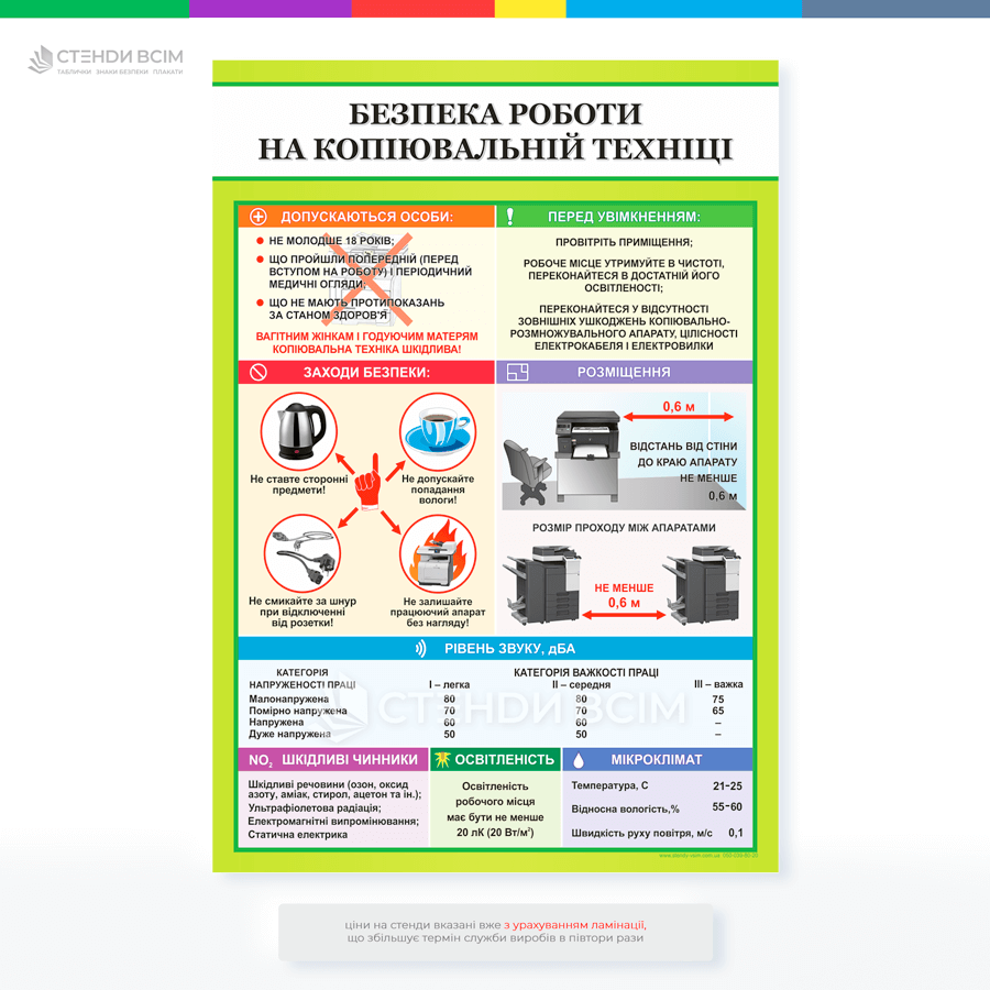 Плакат для офиса, учебного заведения, производственного помещения, библиотеки или архива «Безопасность работ на копировальной технике», ориентированный на сотрудников, работающих с техникой, такой как принтеры, копиры, сканеры и т.д.