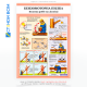 Плакат «Безпека робіт на лісосіці. Бензопила - 2», який служить для зменшення кількості нещасних випадків на виробництві або в побуті через неправильне використання бензопили та забезпечення належної експлуатації бензопили.