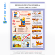 Плакат «Безпека робіт на лісосіці. Бензопила - 3», який застосовують у місцях, де займаються обслуговуванням бензопил та нагадує майстрам про правила роботи та обслуговування інструменту, як довідковий матеріал для робітників.