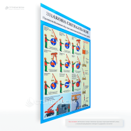 Плакат «Знаковая сигнализация» помогает обеспечить понимание правил сигнализации среди работников, повысить уровень безопасности на рабочем месте и избежать аварий и несчастных случаев при работе с подъемными механизмами.