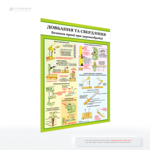 Плакат з охорони праці «Довбання і свердління деревини», який здатний допомогти опанувати техніку свердління та довбання деревини, розуміння правильного вибору інструментів та етапів роботи та забезпечити швидкий доступ до візуальної інформації.