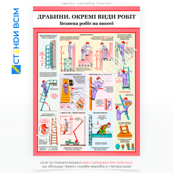 Плакат «Драбини. Окремі види робіт», який орієнтований на забезпечення належної підготовки працівників до роботи з драбинами, попередження аварійних ситуацій і збереження життя та здоров’я фахівців.