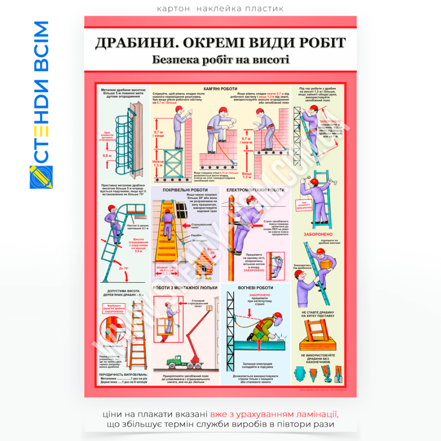 Плакат «Драбини. Окремі види робіт», який орієнтований на забезпечення належної підготовки працівників до роботи з драбинами, попередження аварійних ситуацій і збереження життя та здоров’я фахівців.