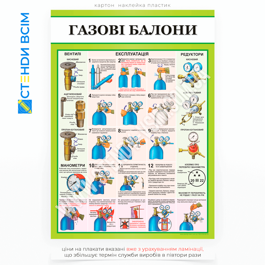Плакат «Експлуатація газових балонів», який є навчальним матеріалом для працівників або користувачів, щоб вони знали, як безпечно працювати з газовими балонами та запобігання аварійним ситуаціям, таким як вибухи, пожежі чи отруєння газом.