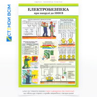 Другий плакат «Електробезпека при напрузі до 1000 В», який використовується під час курсів з охорони праці, зокрема на навчальних тренінгах для електриків, монтажників, інженерів та розміщують у приміщеннях, де є обладнання під напругою до 1000 В.