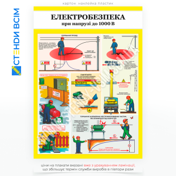 Третій варіант виготовлення інформаційного плаката «Електробезпека при напрузі до 1000 В», що інформує про її правильне використання, необхідний для забезпечення безпеки під час роботи з електроустановками.