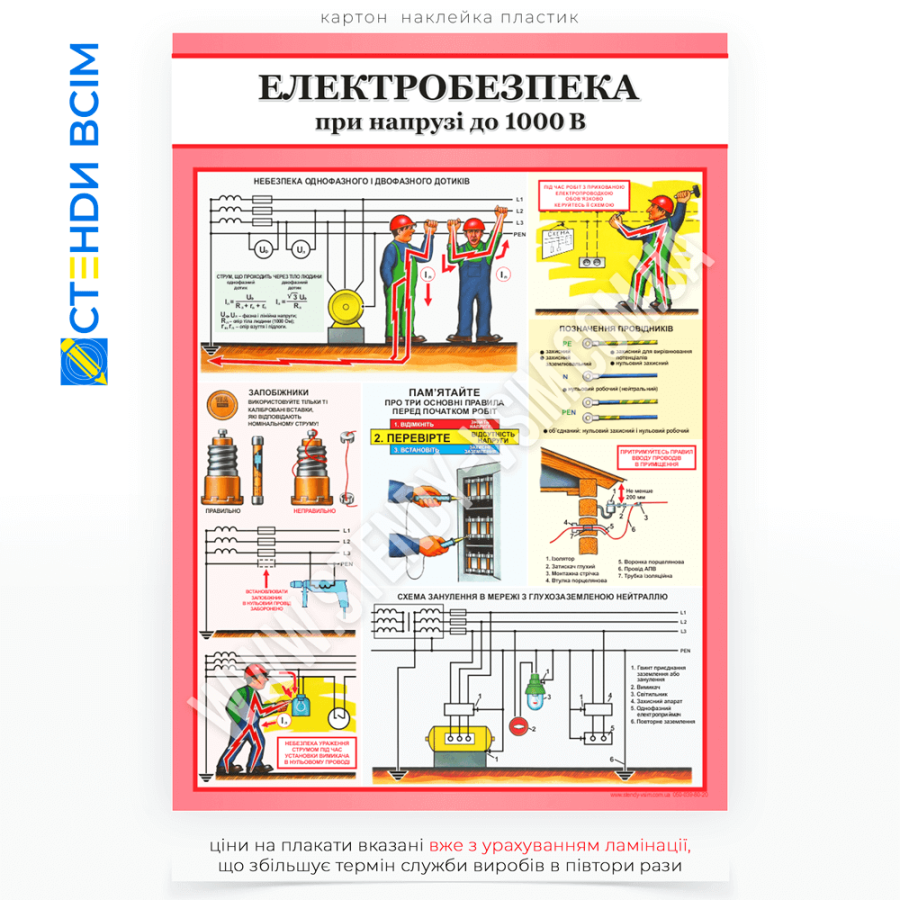 Первый плакат «Электробезопасность при напряжении до 1000 В», напоминающий работникам о необходимости соблюдения электротехнических норм и правил, помогает снизить риски поражения электрическим током, способствует соблюдению техники безопасности.