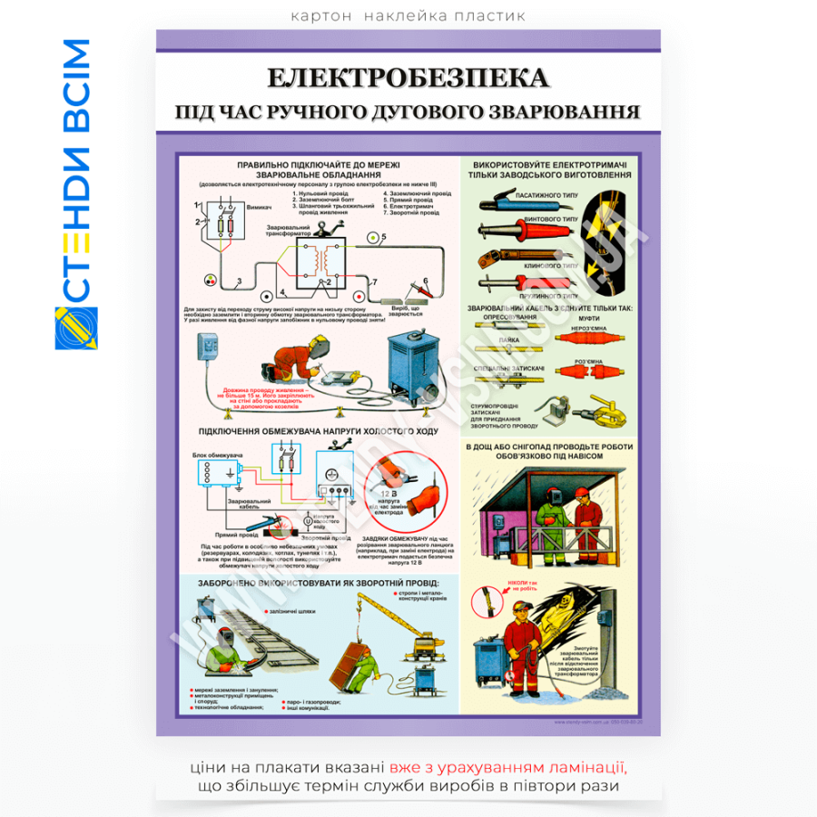 Плакат «Електробезпека при зварювальних роботах», який діє як постійне нагадування та забезпечує працівників інформацією, необхідною для безпечної роботи, допомагаючи уникнути серйозних наслідків від порушення правил електробезпеки.
