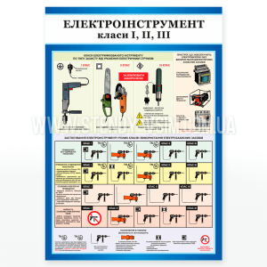 Плакат «Електроінструмент», який використовується на підприємствах, в навчальних закладах, виробничих майстернях і офісах, де працівники мають справу з електроінструментами,  у видимих місцях, у кабінетах з охорони праці.