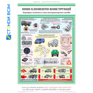 Плакат «Елементи конструкції автотранспорту», який допомагає підтримувати транспортні засоби в належному технічному стані, забезпечує безпеку руху, підвищує професійний рівень персоналу та формує культуру обслуговування автомобілів.