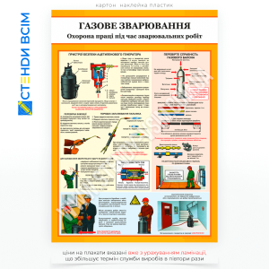 Плакат «Газове зварювання», який навчає робітників, як правильно використовувати газове зварювання, дотримуватися техніки безпеки, а також пояснити основні кроки процесу та  акцентувати на важливості використання захисного спорядження.
