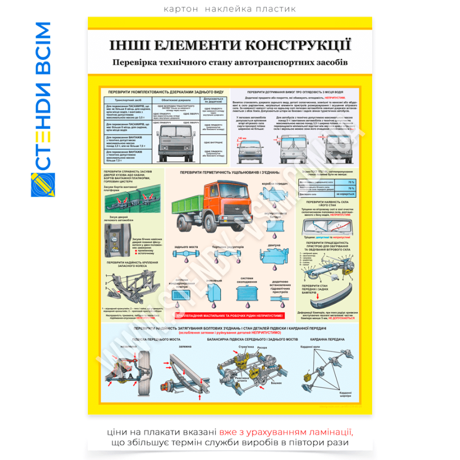 Плакат «Інші елементи конструкції автотранспорту», який підвищує рівень безпеки на робочому місці та в дорозі, зменшує ймовірність аварій, пов’язаних із недоліками та формує культуру безпечного поводження з автотранспортом.