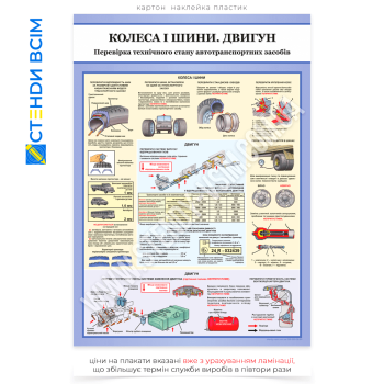 Плакат «Колеса і шини. Двигун», який призначений для СТО або автошкіл, щоб запобігати нещасним випадкам, пов'язаних із вибухами шин, контактом із гарячими деталями двигуна чи затисканням частин тіла між рухомими елементами.