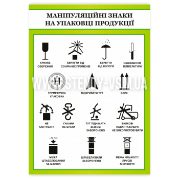 Плакат для тих, хто транспортує або зберігає продукцію «Маніпуляційні знаки», який показує різні символи та позначення, що використовуються на упаковках товарів для правильного поводження з ними, щоб уникнути проблем під час його переміщення.