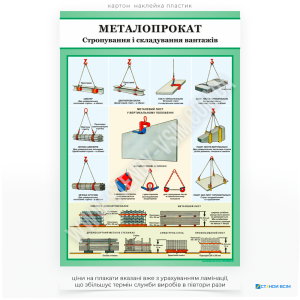 Плакат «Складування металопрокату», який допомагає візуально і наочно пояснити основні правила, знижуючи ризики помилок, пов’язаних із неправильним складуванням та сприяє запобіганню травмам, збереженню матеріалів у належному стані.