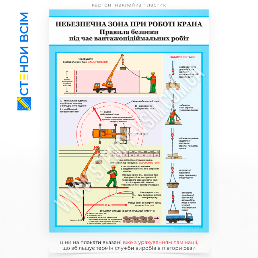 Плакат «Небезпечна зона при роботі крана», який призначений інформувати працівників про потенційні небезпеки, пов’язані з роботою крана та нагадати про правила безпеки для мінімізації ризиків травм і нещасних випадків.
