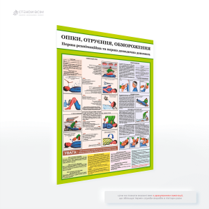 Плакат «Ожоги, отравление, обморожение», содержащий инфографику, краткие текстовые инструкции, символы или изображения, наглядно иллюстрирующие необходимые шаги и оговорки, чтобы обеспечить быструю ориентацию для оказывающего помощь.