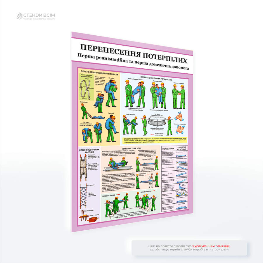 Інформаційний плакат з картинками «Перенесення потерпілих», який призначений для того, щоб допомогти людям, які надають допомогу, правильно вибрати спосіб перенесення потерпілих залежно від типу травм, умов оточення і наявності обладнання.