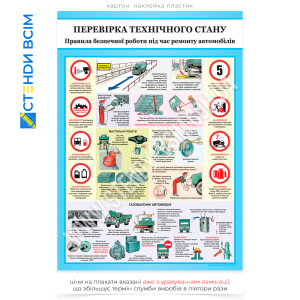 Плакат «Перевірка технічного стану автомобілів» для ознайомлення працівників із правилами безпечної роботи, попередження аварійних ситуацій і травматизму та забезпечення дотримання стандартів технічного обслуговування автомобілів.