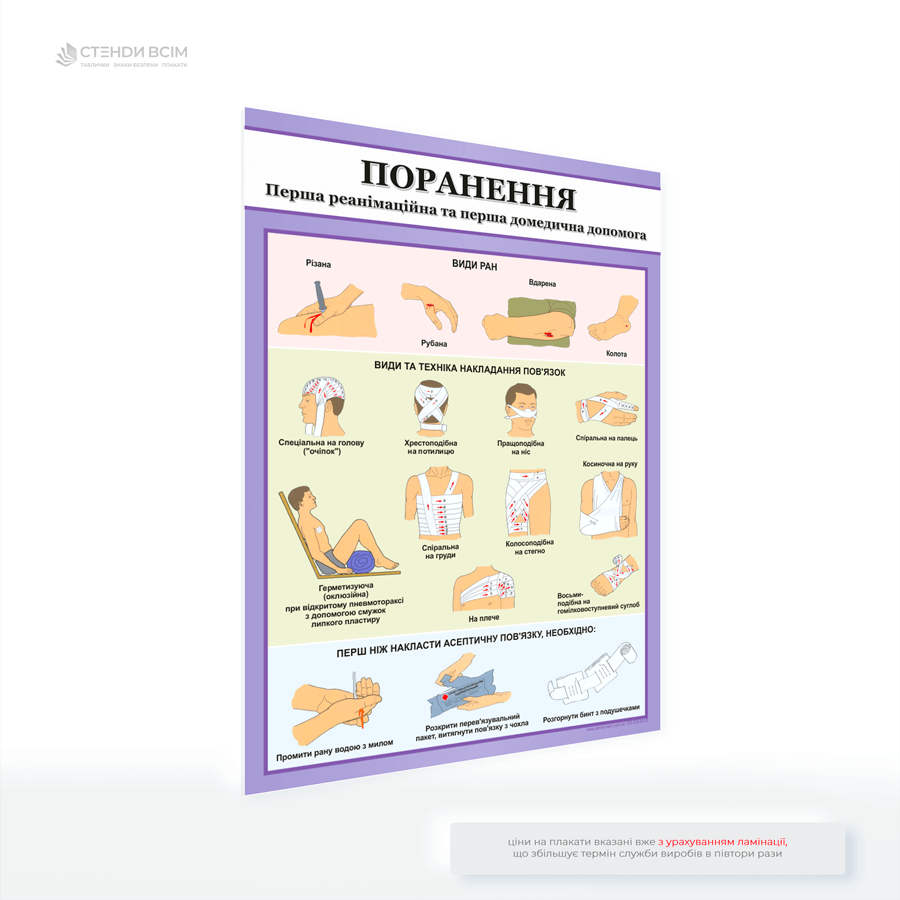 Плакат «Первая помощь при ранениях», как помощь быстро сориентироваться в критической ситуации, не растеряться, правильно оценить серьезность ранения и принять необходимые меры, чтобы поддержать жизнь пострадавшего до прибытия помощи.