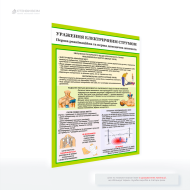Плакат «Перша допомога при ураженні електричним струмом», метою якого є навчити та нагадати людям, як правильно діяти в ситуації електротравми, щоб уникнути додаткових небезпек та максимально збільшити шанси на порятунок постраждалого.