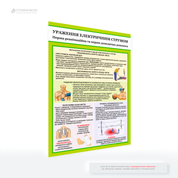 Плакат «Перша допомога при ураженні електричним струмом», метою якого є навчити та нагадати людям, як правильно діяти в ситуації електротравми, щоб уникнути додаткових небезпек та максимально збільшити шанси на порятунок постраждалого.
